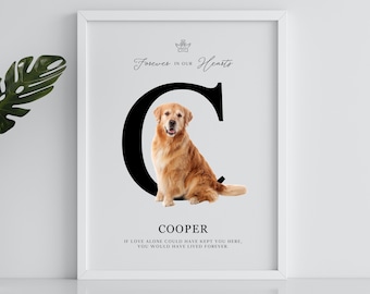 Spersonalizowany wydruk portretu psa, spersonalizowany plakat z inicjałem, kondolencje po stracie zwierzaka, w kochającej pamięci, tęczowy most, wiecznie kochany