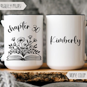 1930s Coffee Mug - Etsy