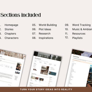 Overview of all sections in the Notion Writing Template: chapters and story structure, character development, world building, plot ideas, research, inspiration, word tracker, playlist and resources. Complete novel planning workspace for fiction writers.