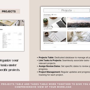 Projects section of the Notion productivity planner — dedicated projects table with task linking, review dates and progress tracking. Gallery view showing active projects like Career Growth, Personal Finance and Moving to NYC. Link tasks to projects for a comprehensive view of your workload.