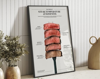 Tabla de cocción de bistec: Guía de temperaturas de cocina (descarga digital)