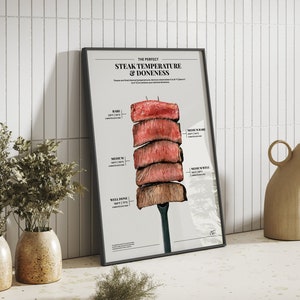 Cuisson du steak, impression des températures dans la cuisine, tableau des températures, décoration de cuisine, art mural, viande de boeuf, impression du chef, peinture, document tendance imprimable