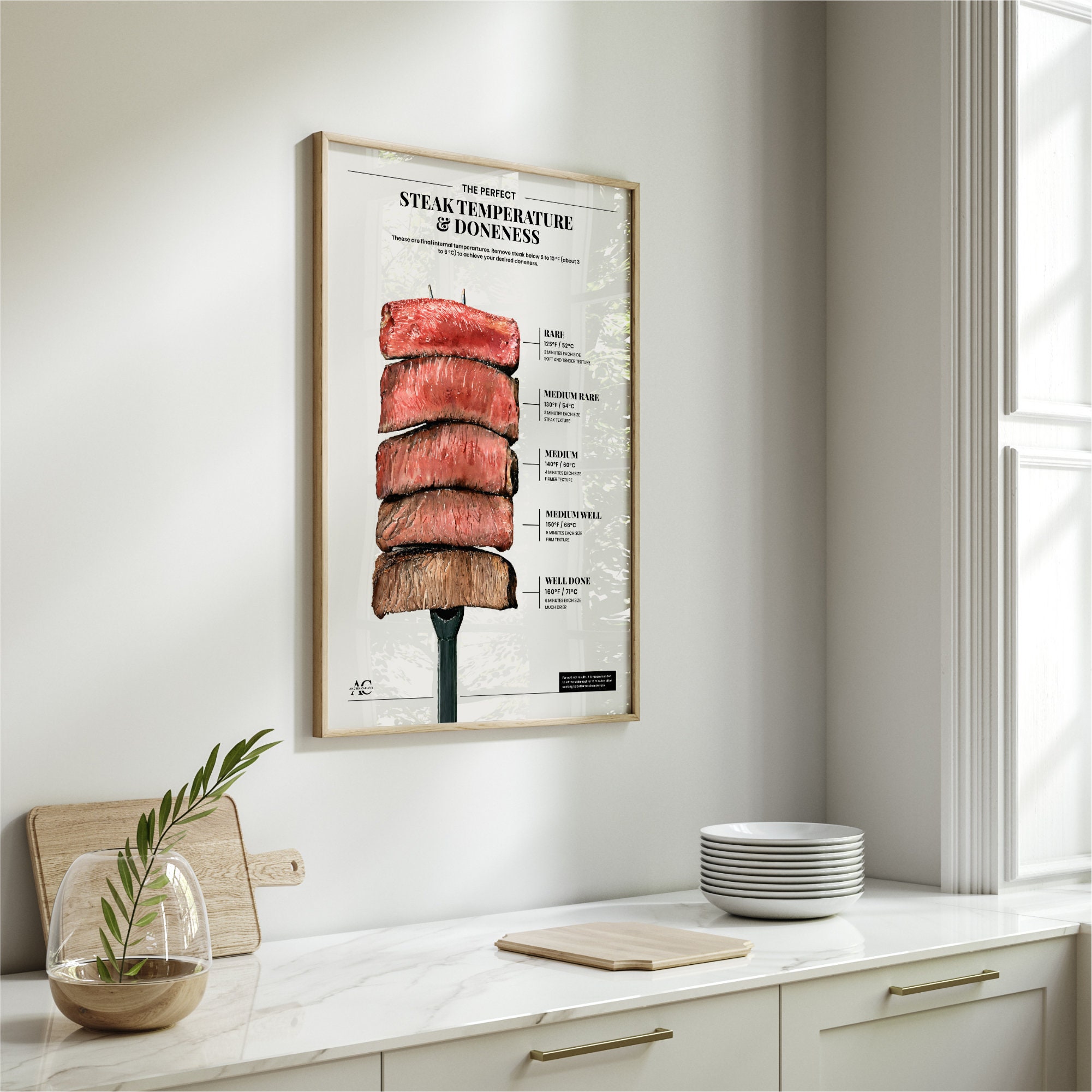 Steak Doneness Perfect Temperature Print Chart Kitchen Decor Watercolor ...