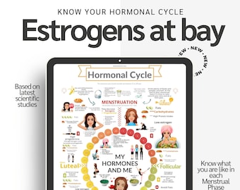 Ratgeber: Hormoneller Zyklus Tracker, Frauengesundheit (PDF)