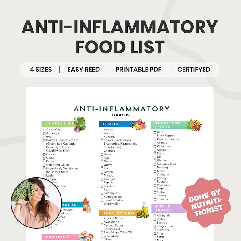 Low Histamine Food List - Etsy