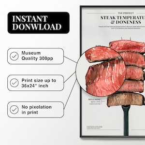Puede incluir: Un gr&aacute;fico imprimible que muestra las temperaturas internas para los diferentes niveles de cocci&oacute;n del bistec. El gr&aacute;fico incluye una representaci&oacute;n visual del bistec en cada nivel de cocci&oacute;n, con el texto "The Perfect Steak Temperature & Doneness".