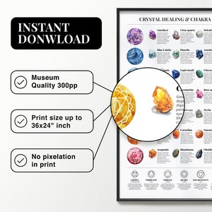 Crystal Healing Chakra Chart Print At-a-glance Poster Spriritual ...