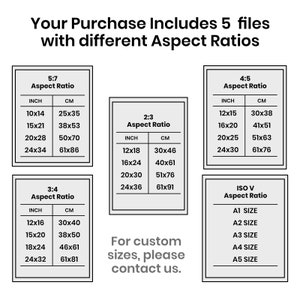 Puede incluir: Un gr&aacute;fico que muestra diferentes relaciones de aspecto para archivos digitales, incluyendo 5:7, 4:5, 2:3, 3:4 e ISO V. El gr&aacute;fico enumera las dimensiones en pulgadas y cent&iacute;metros para cada relaci&oacute;n de aspecto.