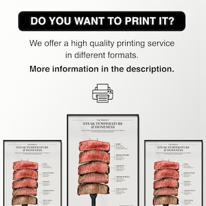 Steak Doneness Chart Print: Kitchen Decor, Beef Temperature Guide (Digital Download) image 7
