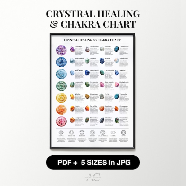 Crystal Healing Chakra Chart Print At-a-glance Poster Spriritual Mineral Stones Wall Art & PDF Yoga Home Decor Energy Guide Gift For Her