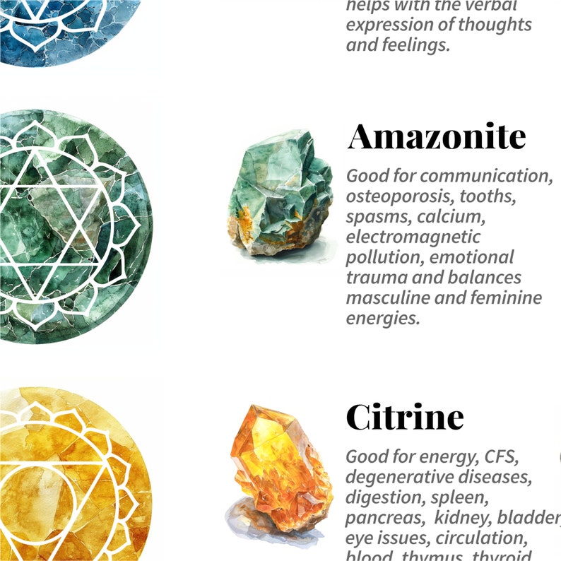 Crystal Healing Chakra Chart Print At-a-glance Poster Spriritual Mineral Stones Wall Art & PDF Yoga Home Decor Energy Guide Gift For Her image 5