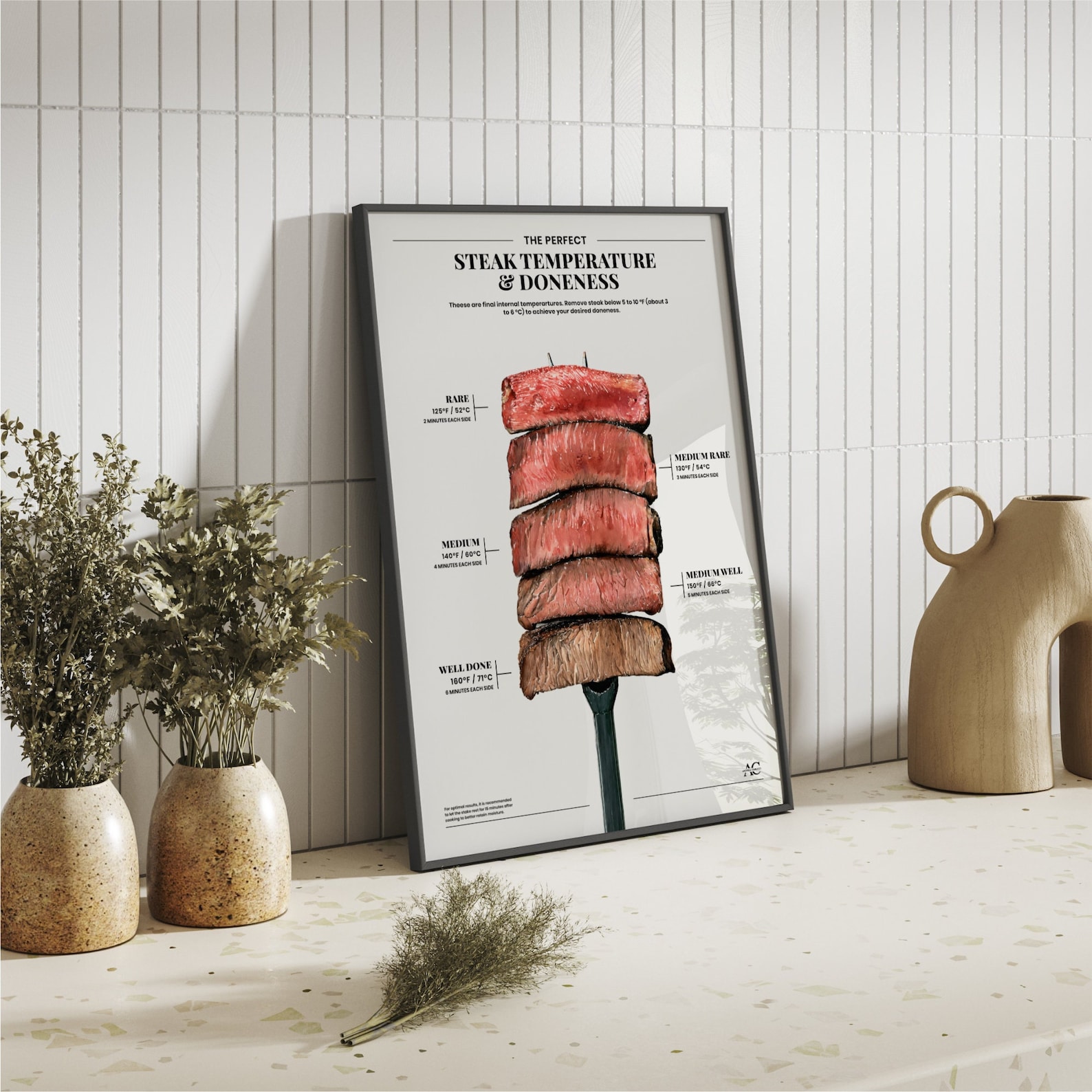 Steak Doneness Kitchen Print Temperature Poster Chart Kitchen Decor ...