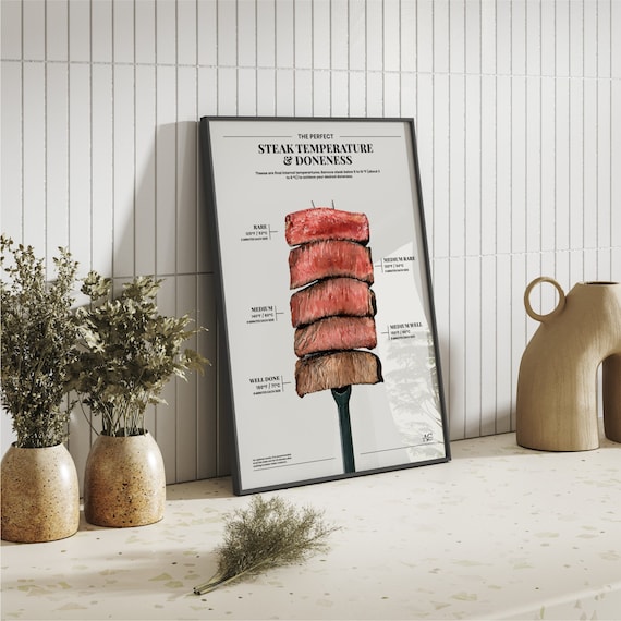 Steak Doneness Chart Print: Kitchen Temperature Guide (Digital Download)