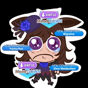 May include: A cartoon illustration of a distressed character with large purple eyes and tears. The character wears a dark blue hat with a rose and a dark outfit. Text bubbles indicate "Awful Mood Down", "Practice Poor", "Migraine", and "Slow Metabolism".