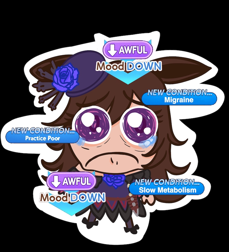 May include: A cartoon illustration of a distressed character with large purple eyes and tears. The character wears a dark blue hat with a rose and a dark outfit. Text bubbles indicate "Awful Mood Down", "Practice Poor", "Migraine", and "Slow Metabolism".