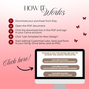 May include: A pink and white graphic with instructions on how to use Canva templates. The text reads "How it Works" and includes steps to download, open, and edit templates. A computer screen displays template options.
