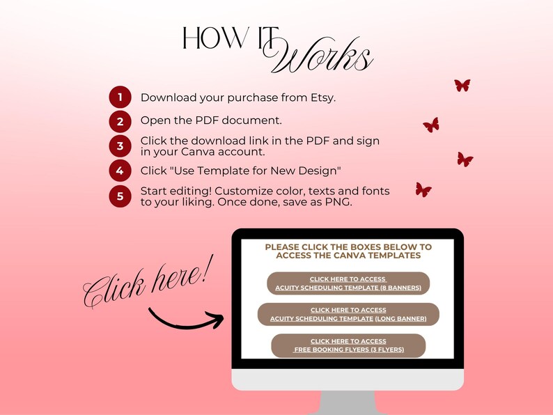 May include: A pink and white graphic with instructions on how to use Canva templates. The text reads "How it Works" and includes steps to download, open, and edit templates. A computer screen displays template options.