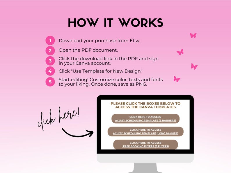 May include: A pink graphic with the text "HOW IT WORKS" and instructions for downloading and editing templates. A computer screen displays options to access Canva templates. Pink butterflies decorate the background. The text "click here!" is also visible.