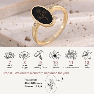Personalized 1-4 Birth Flowers Ring: Sterling Silver Birthflower Jewelry, 18k Gold Plated Family Floral