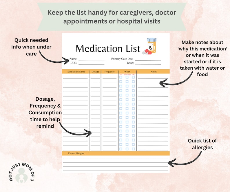 Current Medication List, Printable Medication List, Medication ...