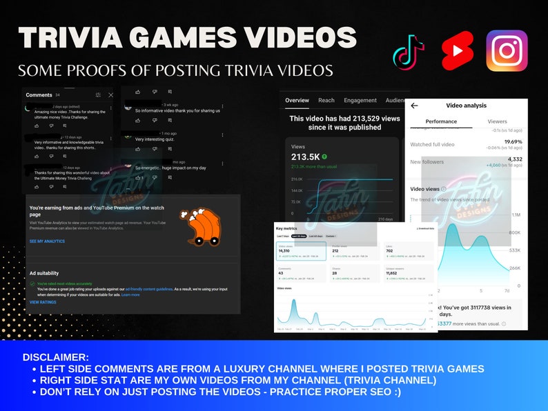 May include: A screenshot of a computer screen showing statistics for a YouTube video. The video has 213,529 views and 4,332 new followers. The video analysis shows the trend of video views over time. The text on the screen says "This video has had 213,529 views since it was published".