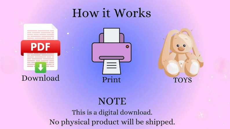 May include: An infographic titled "How it Works" shows a PDF icon with "Download", a pink printer with "Print", and a plush bunny with "TOYS". The note states "This is a digital download. No physical product will be shipped."
