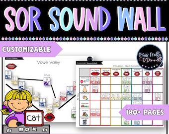 Kindergarten Science of Reading Sound Wall Poster with Lips, Phonics SOR Sound Wall, Lips Sound Wall Classroom Posters, Wall of Sound,