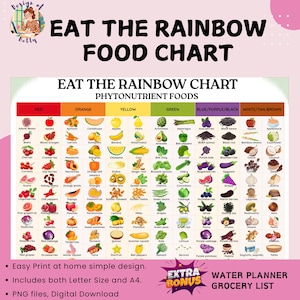 Könnte beinhalten: Ein farbenfrohes digitales Download "Eat the Rainbow Food Chart" mit einer Vielzahl von Obst und Gemüse, kategorisiert nach Farbe. Enthält einen Wasserplaner und eine Einkaufsliste. Einfach zu Hause zu drucken.