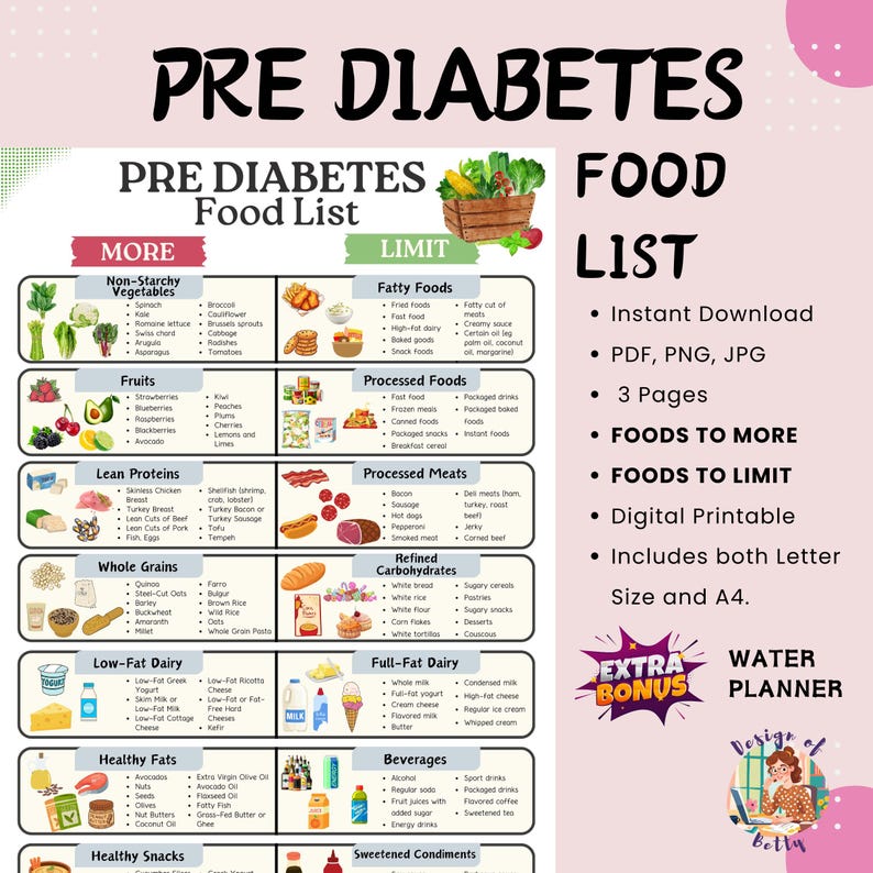 Pre Diabetic Food List for Pre Diabetes Low Sugar Food Meal Plan