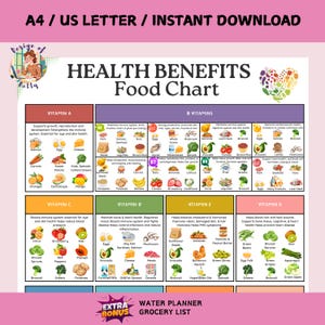 Health Benefits Food Chart - PRINTABLE Digital Download, Healthy Eating Vitamin Mineral Guide, Education Nutrition Kitchen Art, Letter size
