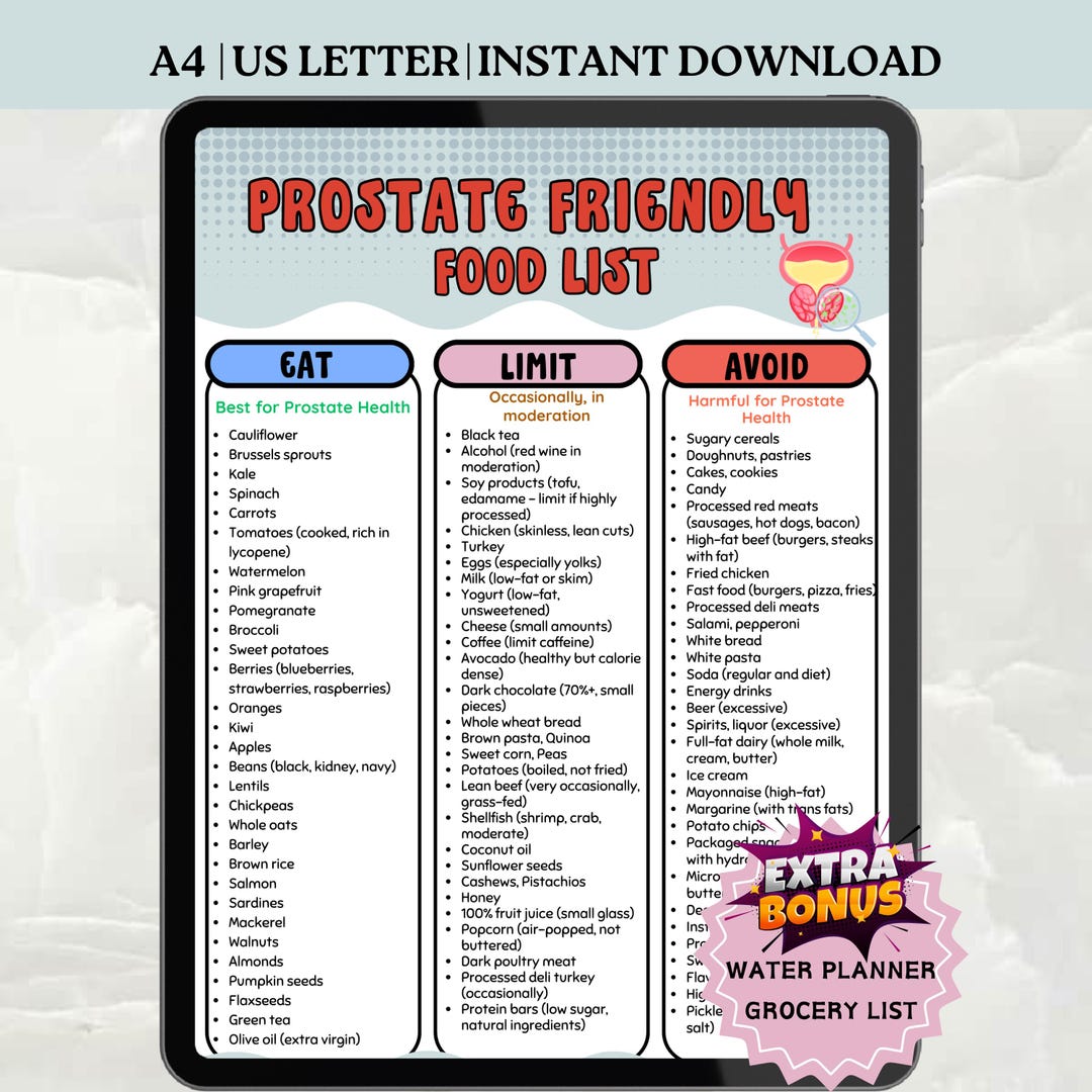 Prostate Friendly Food List, Prostate Diet Printable, Digital Grocery