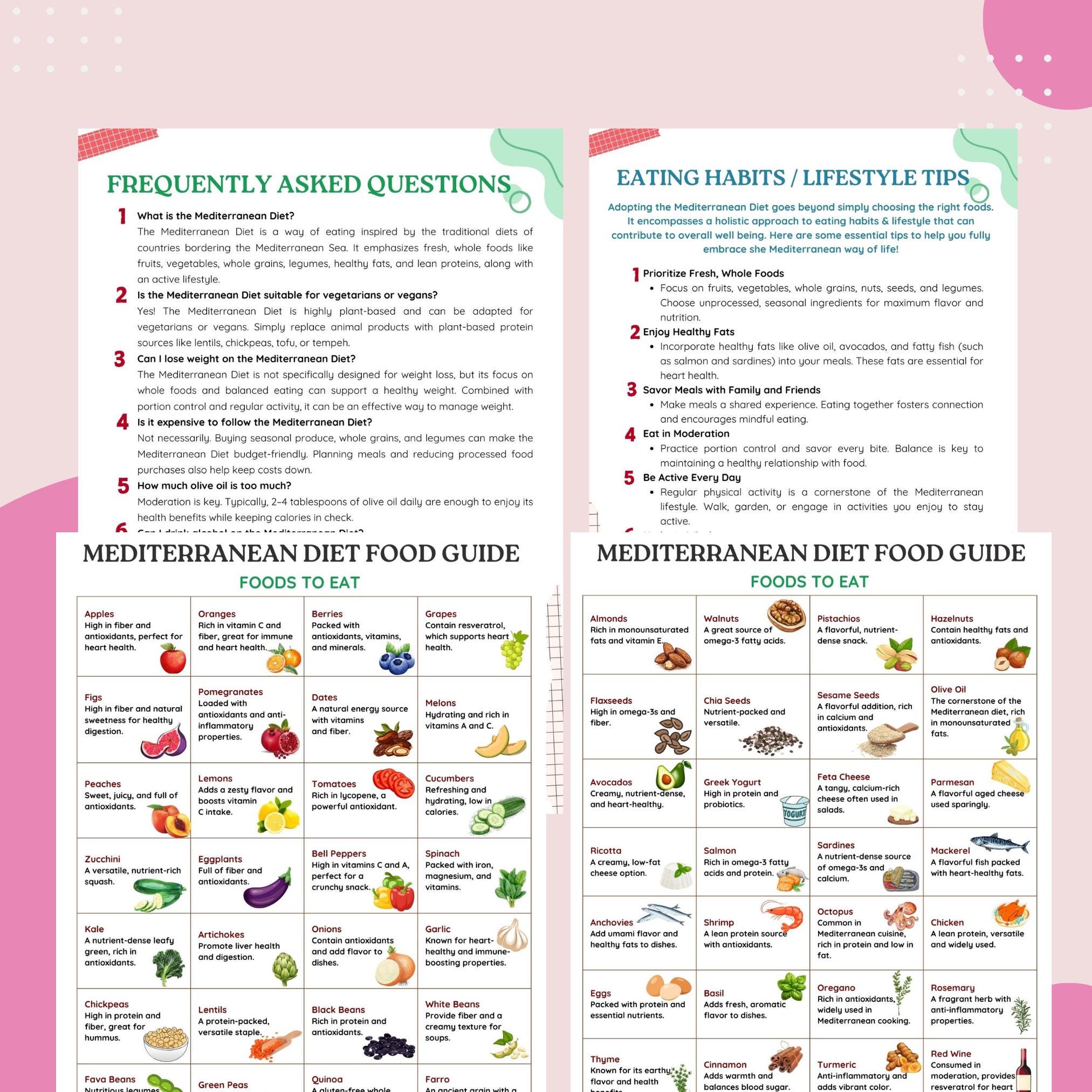 Mediterranean Diet Food List Printable, Healthy Eating Guide PDF, Whole ...