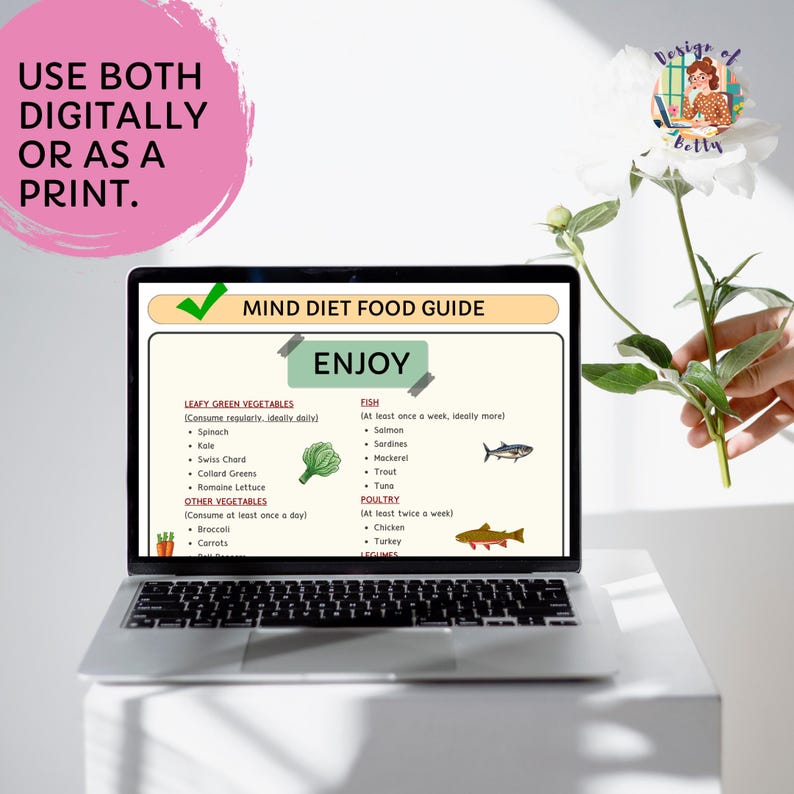 MIND Diet Chart and Food List, Alzheimer Diet Meal Plan for Brain