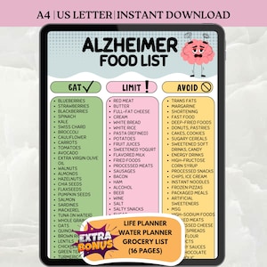 Lista produktów spożywczych dla osób z chorobą Alzheimera, Odżywianie w chorobie Alzheimera, Lista produktów spożywczych dla osób z chorobą Alzheimera do druku, Produkty spożywcze dla zdrowia mózgu i wsparcia pamięci