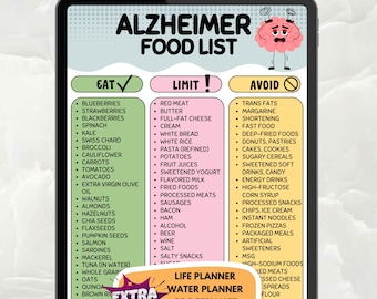 Dieetlijst Alzheimer, voeding Alzheimer, afdrukbare voedsellijst ziekte van Alzheimer, te eten voedingsmiddelen voor de gezondheid van de hersenen en geheugenondersteuning