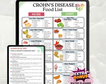 Lista de alimentos para la dieta de Crohn, tabla de dieta para la enfermedad de Crohn, alimentos antiinflamatorios para la salud digestiva, dieta para la EII, salud intestinal, alimentos seguros para la enfermedad de Crohn