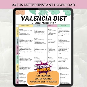 以下が含まれることがあります： タブレットに表示された、7日間のデジタル食事プラン「バレンシアダイエット」。朝食、昼食、軽食、夕食の詳細が記載されており、カロリー情報と食品の量が示されています。ライフプランナー、ウォータープランナー、食料品リストを含むボーナスセクションが含まれています。