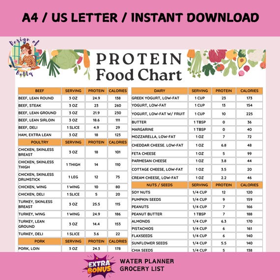 Meal Program for Muscle Building: Ultimate Guide to Gain Lean Muscle