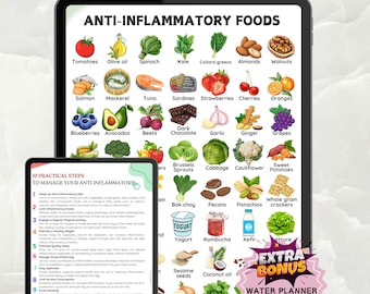 Anti-Inflammatory Food List Printable, Anti-Inflammatory Grocery Chart, Gut-Friendly Foods, Anti Inflammatory Style Foods