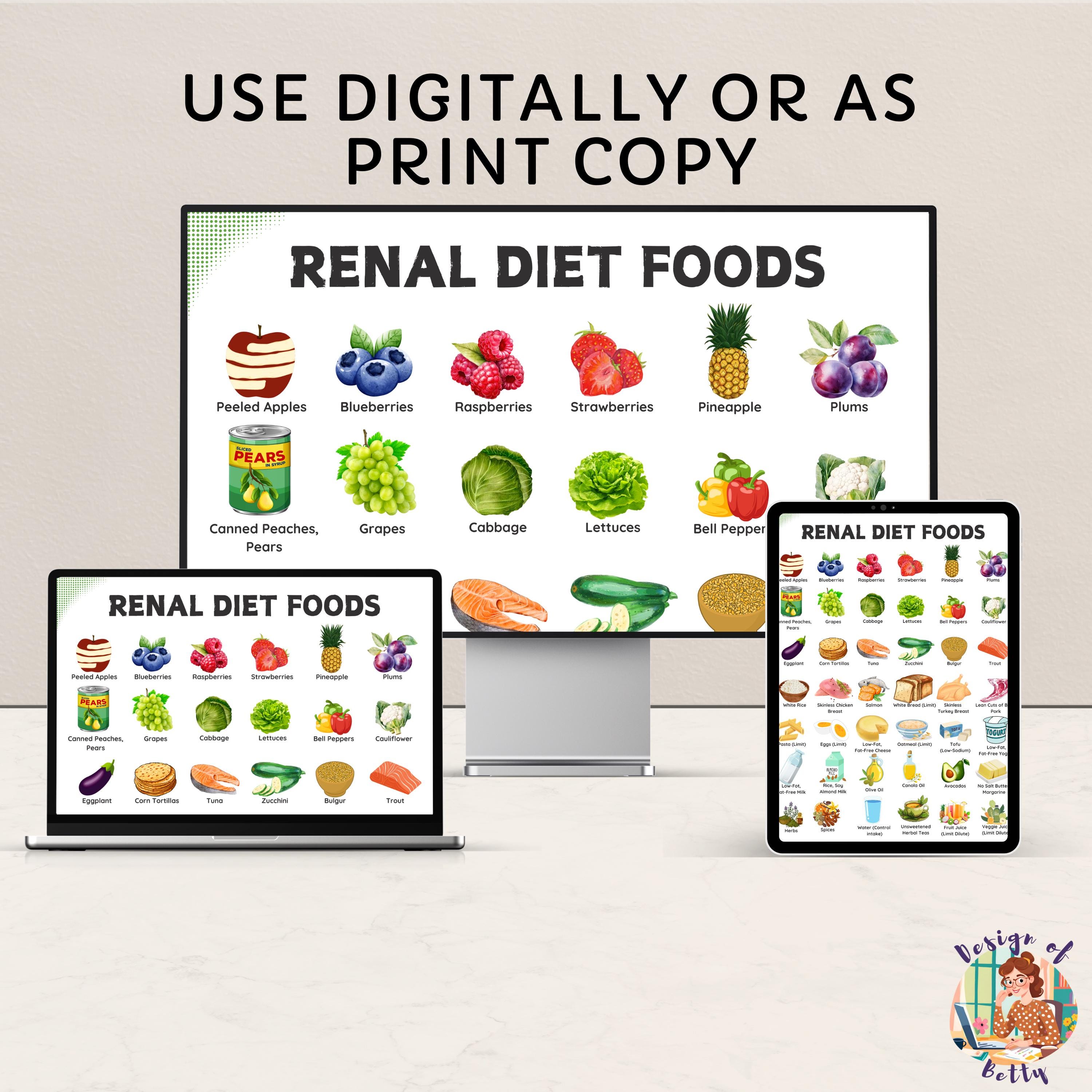 Renal Diet PDF, Healthy Renal Diet Food List, Printable PDF, CKD Diet Poster, Best Foods to Eat ...