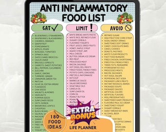 Anti Inflammatory Food List Printable| Eat Limit Avoid Chart | Printable PDF | A4 & US Letter | Inflammation Diet Guide + Bonus Planners