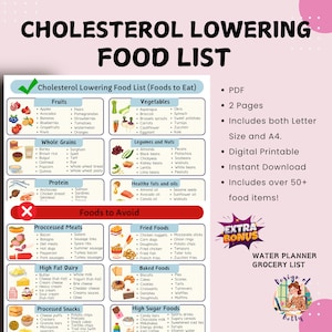 Cholesterol Lowering Food List, Lower Cholesterol Food Guide, Cholesterol Lowering Grocery List, Meal Plan, Low Cholesterol Foods Poster Pdf