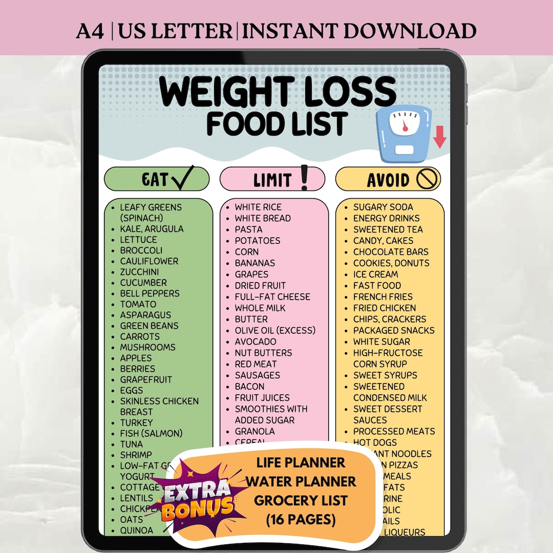 Weight Loss Food List | Low Calorie Diet Planner | Low Carb Meal Prep ... - Snake Weight Loss Foods List