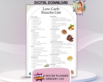 Low Carb Lebensmittelliste PDF, druckbare Keto-Lebensmittelgeschäftkarte, Keto- & Diabetikerfreundliche Lebensmittel, sauberes Essen Blatt für die Organisation von Meal Prep Pantry