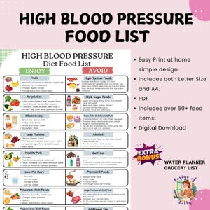 Lista de alimentos para la hipertensión arterial / Alimentos que ayudan a reducir la presión arterial / Cuadro de alimentos para la hipertensión / Dieta para la presión arterial alta / PDF
