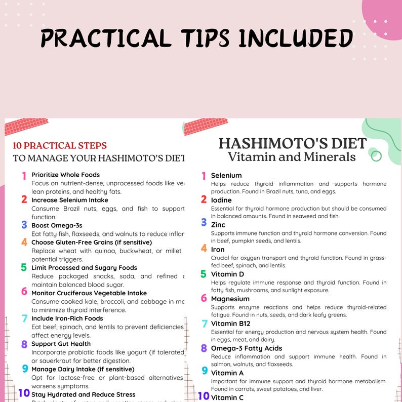 May include: Informational graphic with the title "Practical Tips Included" and two lists. One list details 10 steps to manage Hashimoto's diet, and the other lists 10 vitamins and minerals beneficial for the diet. The text is in black font on a white background.