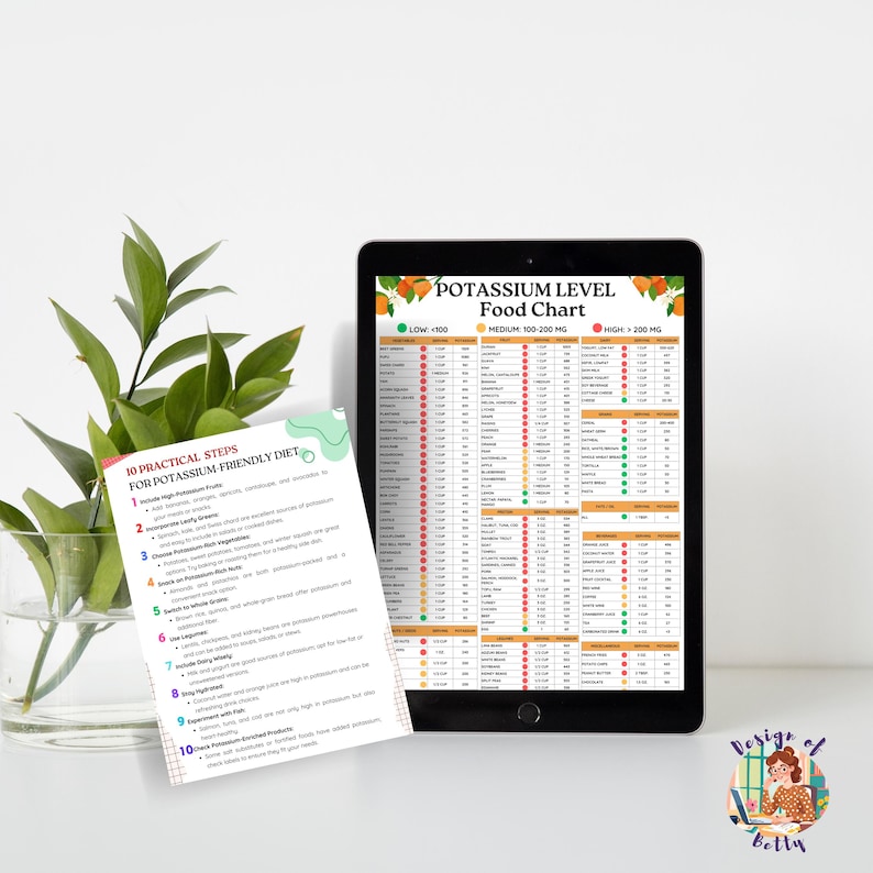 Low Potassium Food List, High Potassium Food Chart Nutrition Guide for ...
