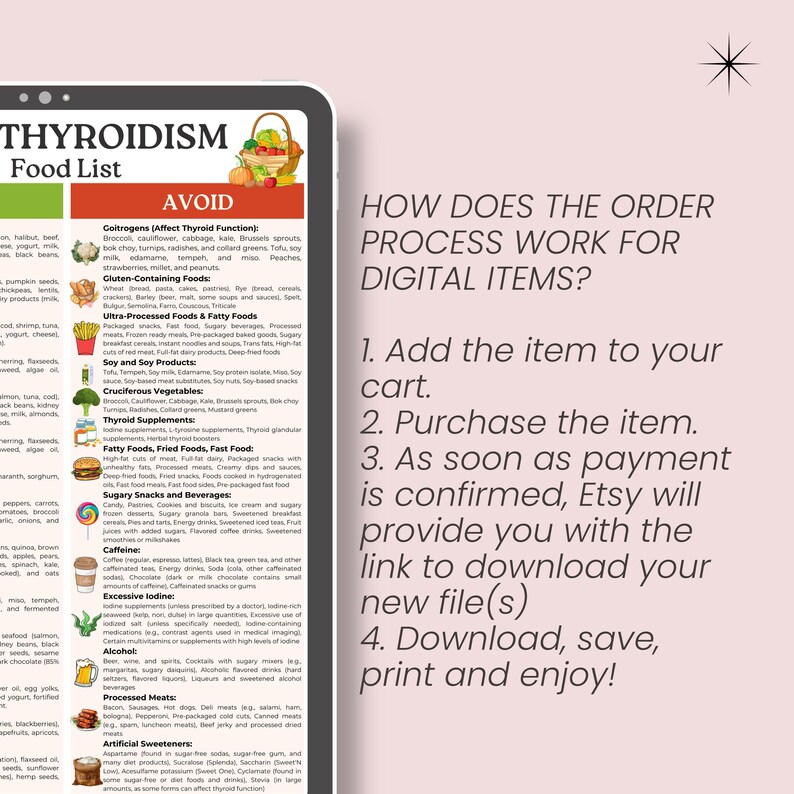 May include: A pink and white digital printable guide with the title "Thyroidism Food List" and a list of foods to avoid and include in a diet for thyroid health. The guide also includes a section titled "How Does The Order Process Work For Digital Items?" with instructions on how to purchase and download the digital file.
