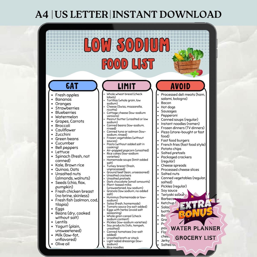 Low Sodium Food List, Low Salt Meal Plan Chart, Grocery List Guide for ...