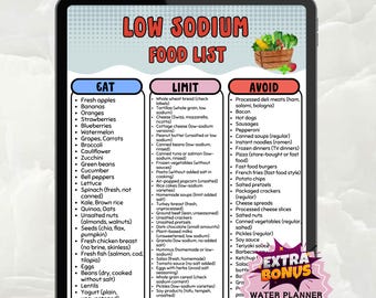 Salzarme Lebensmittelliste, salzarme Speiseplan-Karte, Lebensmittelpunkt-Leitfaden für Bluthochdruck, Schlaganfall, Diabetes, Sofort Download